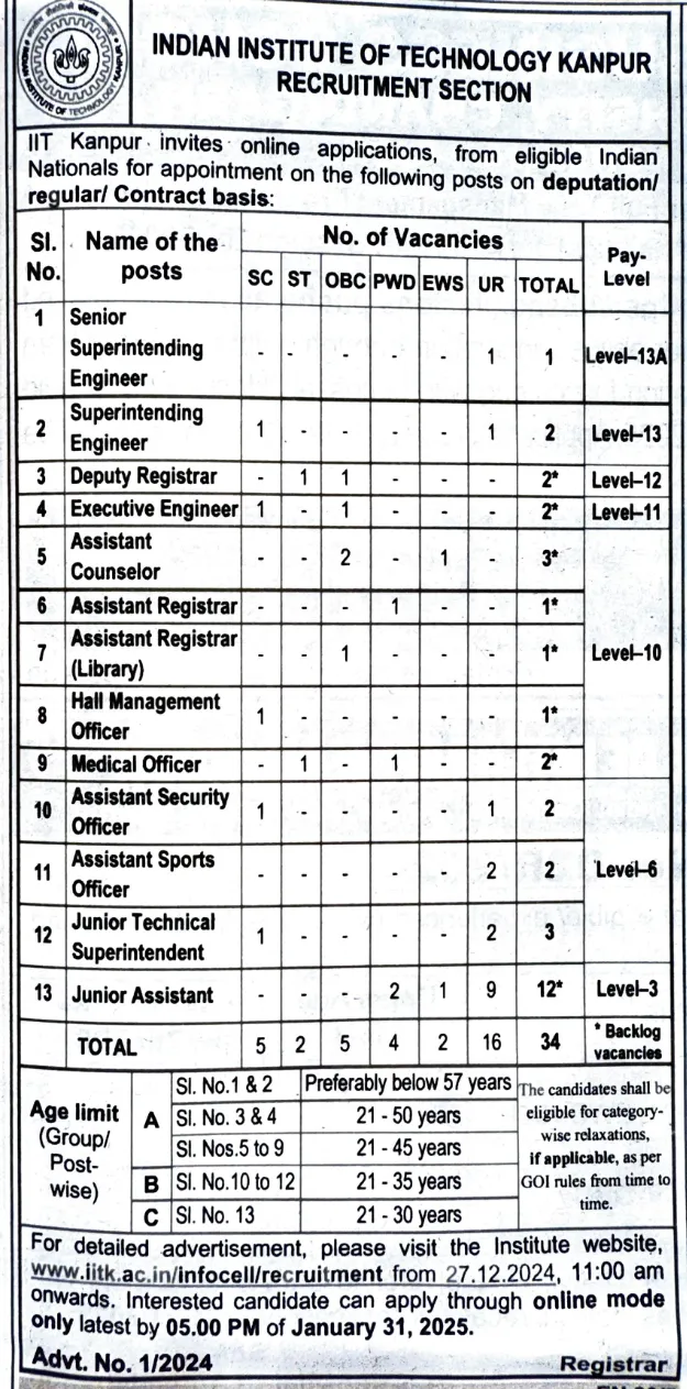 IIT Kanpur Non-Teaching Recruitment 2025