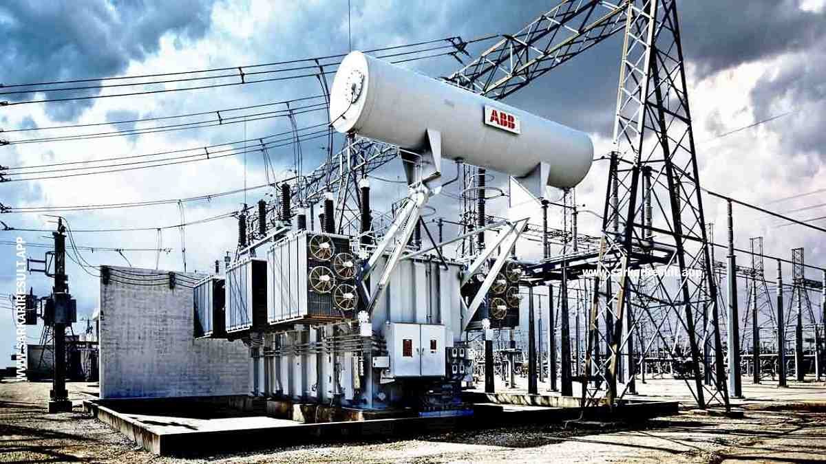 PGCIL - Power Grid Corporation of India Limited