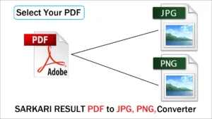 Sarkari Result PDF to JPG