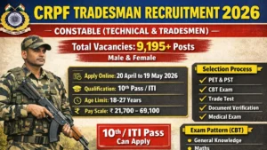 CRPF 9195 Constable (Tradesman) Online Form 2026 - PunjabJobAlert.com