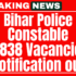 Bihar BPSSC Deputy Inspector Prohibition Recruitment 2025 -Apply 28 posts online