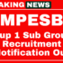 Goa Shipyard Limited Recruitment 2025 – Now apply for 14 posts