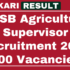 VO Chidambarnaar Port Authority Recruitment 2025 Offline Associate Consultant, Inner 03 Post