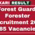 BARC Recruitment 2025 PGRMO Walk, Senior resident 34 posts