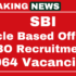 ULB Haryana Recruitment 2025 Online 165 Engineer, Surveyor Post Apply