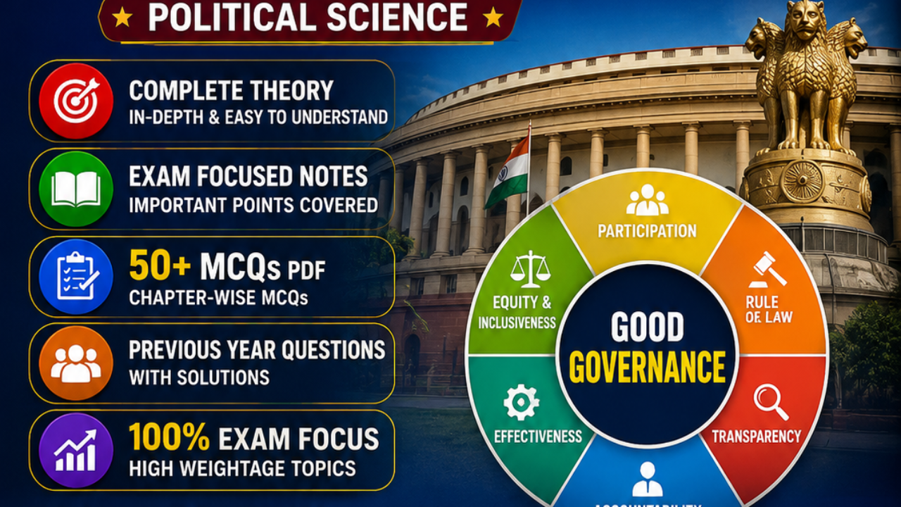 Governance Complete Course 2026 | New Syllabus | Unit Wise | 50 MCQs PDF DOWNLOAD 2026-2027